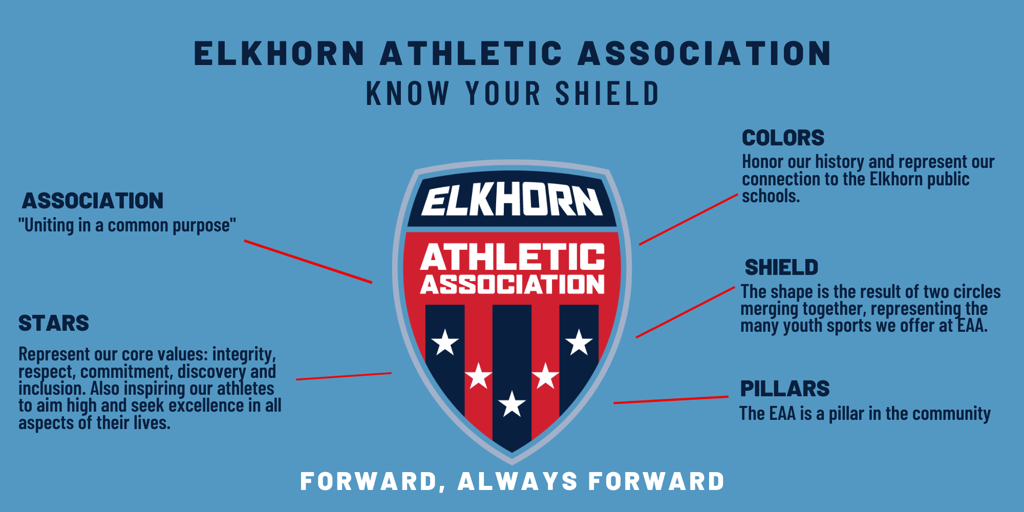 Tournaments  Elkhorn Athletic Association